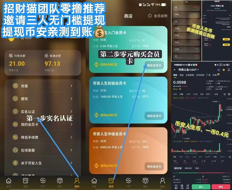 图片[2]-必安人生2026黑马项目，无插件广告，打造长期管道被动收$益！-汇一线首码网