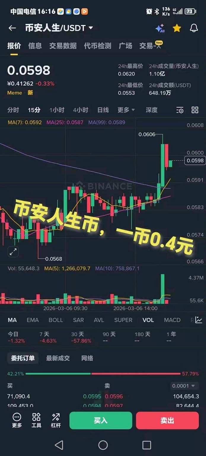 图片[5]-必安人生2026黑马项目，无插件广告，打造长期管道被动收$益！-汇一线首码网