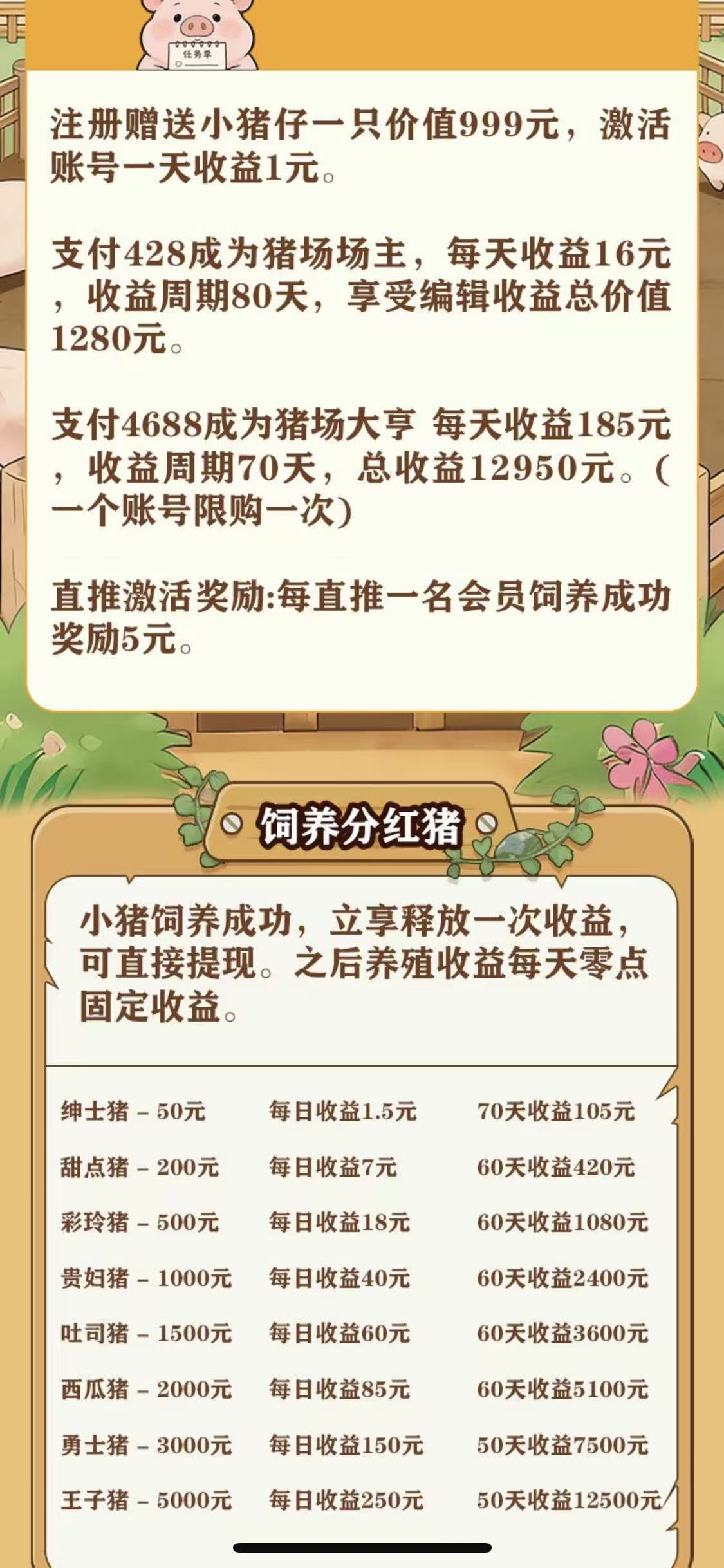 好运养猪场挣钱容易吗，邀请好友还有养猪分成。提米秒到