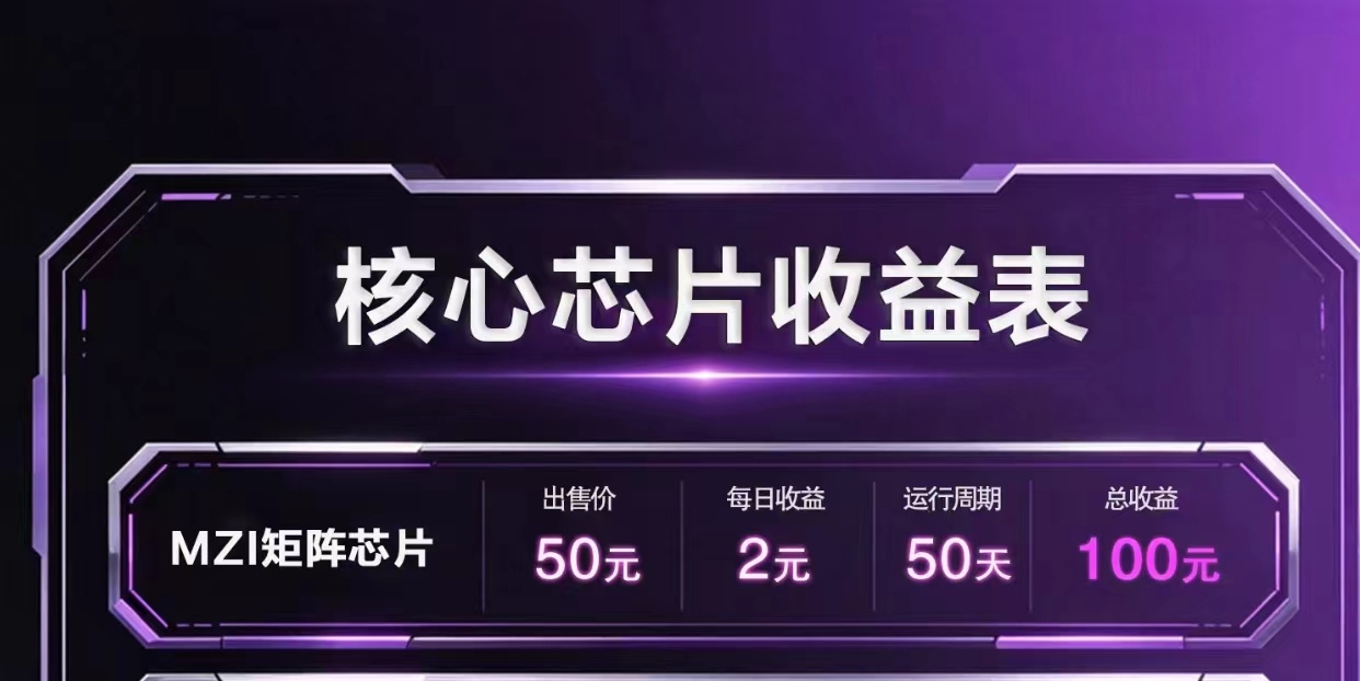 当天就能有收入，提米无限制    推广轻松躺赚30层分润