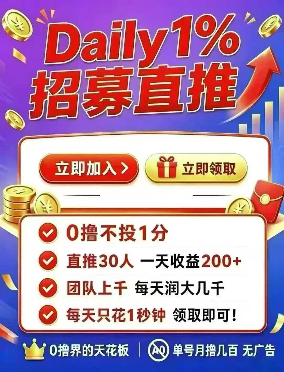 首个长期项目Daily1%赚米｜不投一分钱，一个也可卖强烈推荐！