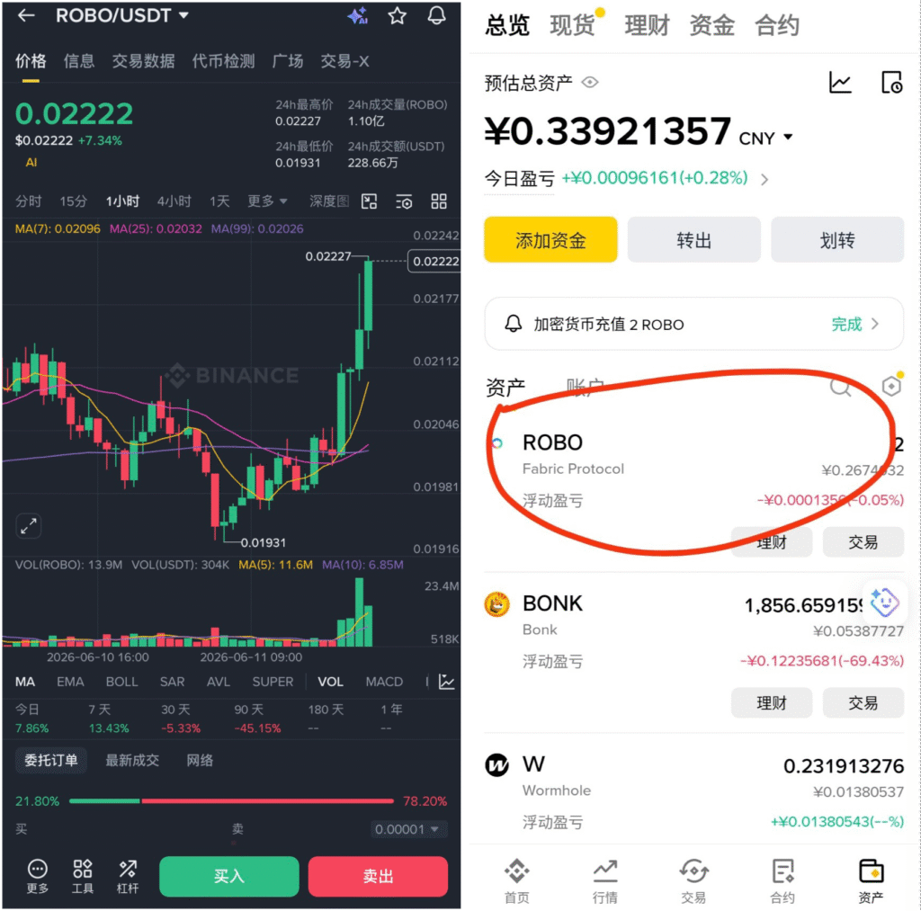热门零撸Robo天花板算例无广告一/键领取