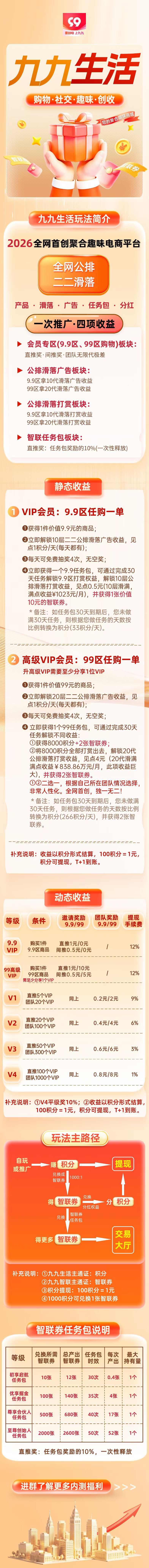 99生活  公排滑落模式  21号上线