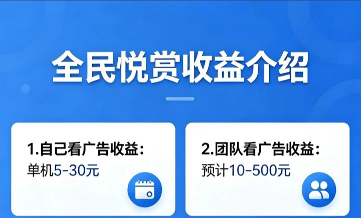 全民悦赏：金币挂机收入简介