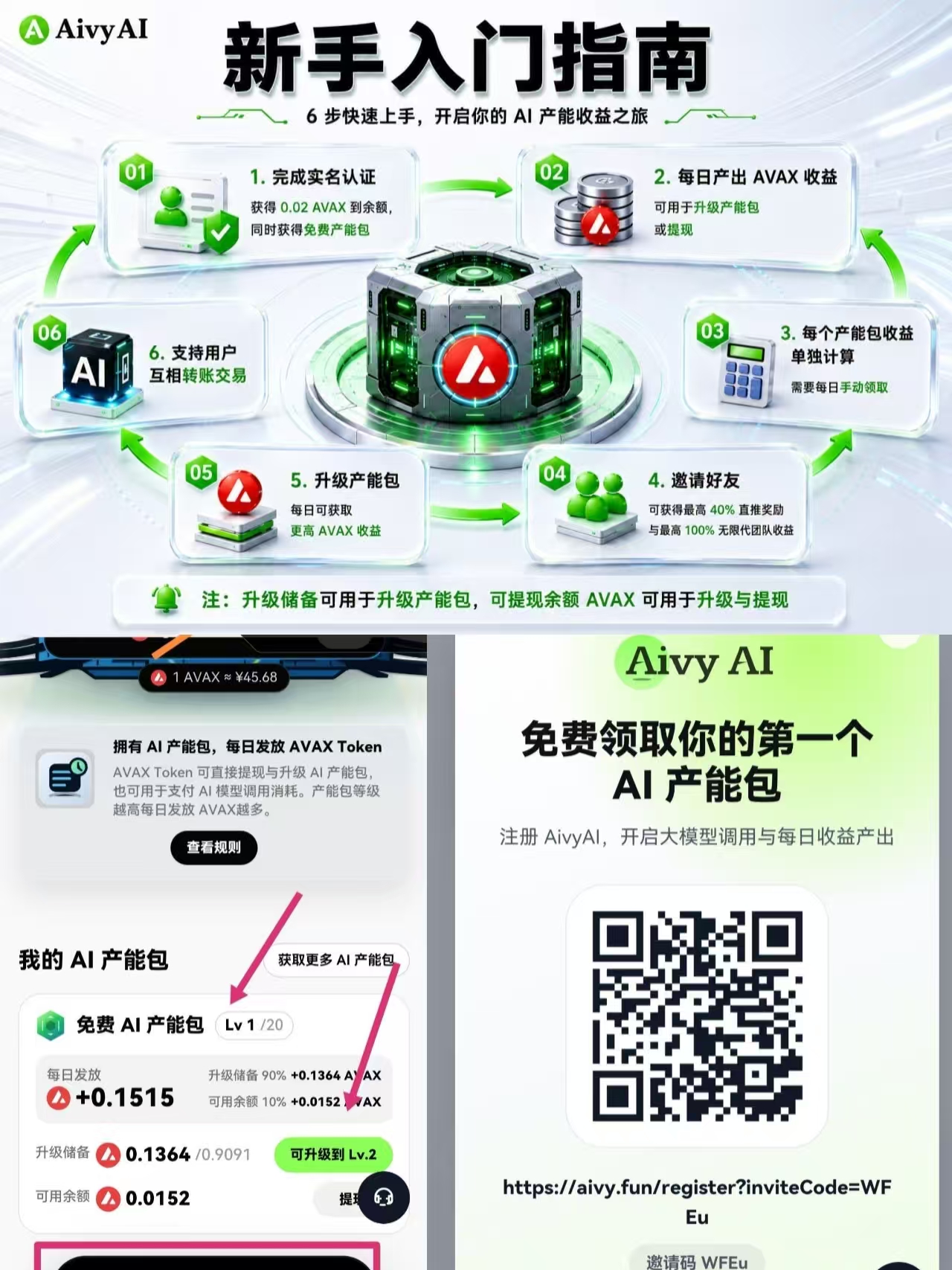 今日首码AivyAI，零撸新模式，布局市场，喜欢撸u的来，对接团队长！