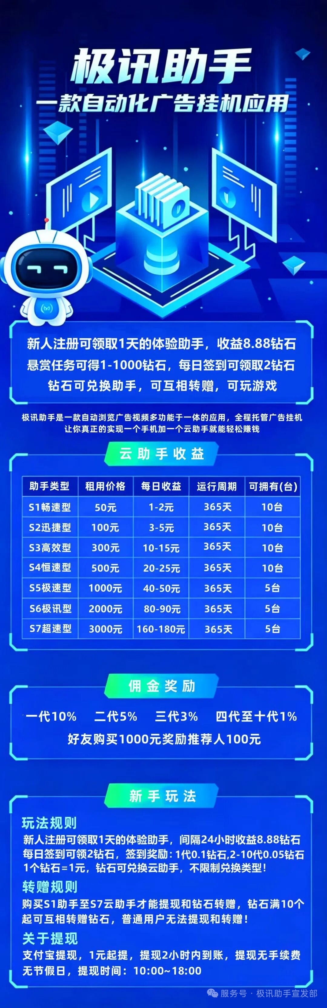 极迅助手预计8.10上线