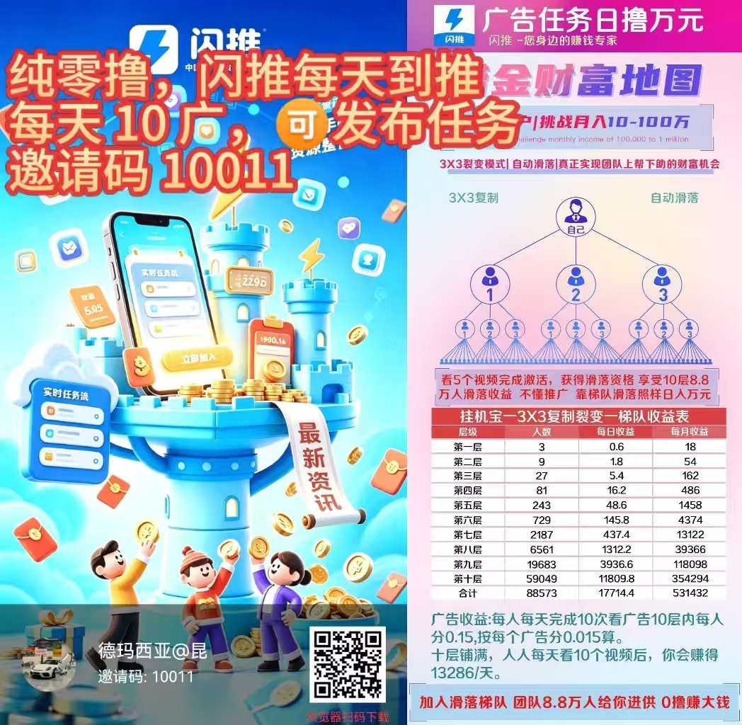 全新概念・闪推：招团队长第一批吃肉推广市场，轻松开启副业！