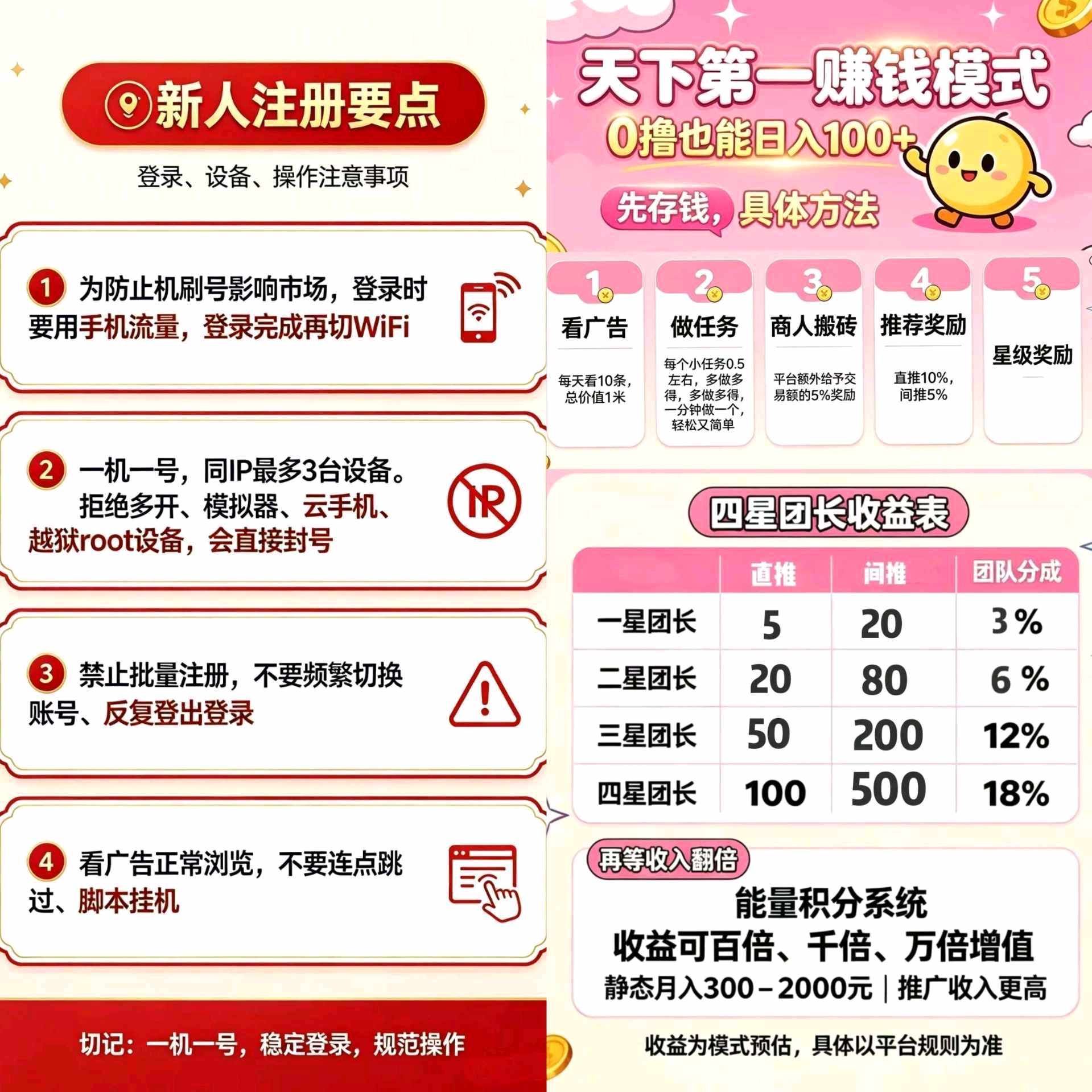【天下第一】每天十条广告，0投入玩法全揭秘